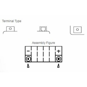 Batería YUASA YIX30L Combipack (con electrolito)