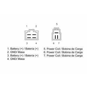 Regulador TECNIUM by DZE