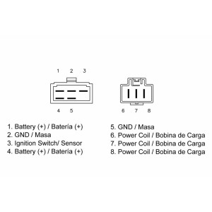 Regulador TECNIUM by DZE