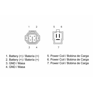 Regulador TECNIUM by DZE