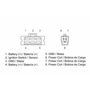Regulador TECNIUM by DZE