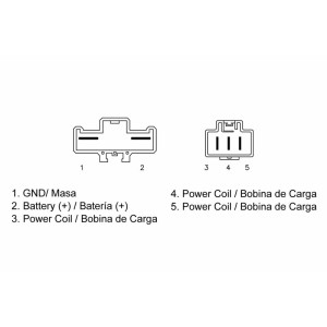 Regulador TECNIUM by DZE
