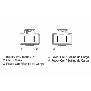 Regulador TECNIUM by DZE