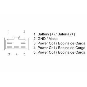 Regulador TECNIUM by DZE