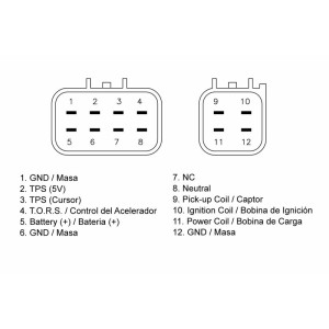 CDI TECNIUM - Yamaha YFZ450