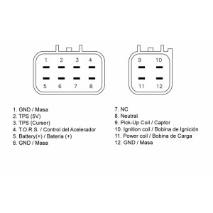 CDI TECNIUM - Yamaha YFZ450