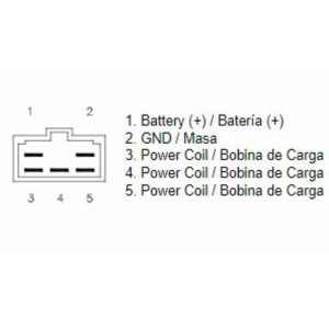 Regulador TECNIUM by DZE