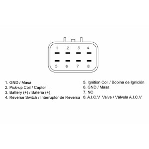 CDI TECNIUM - Yamaha YFM300 Grizzly