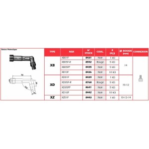 Pipa Bujía NGK XD10F