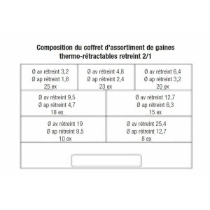 Maleta de 119 manguitos de tubo termorretráctil Ø3,2mm 10cm negro