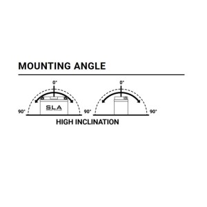 Batería BS BATTERY SLA BTZ14S (FA)